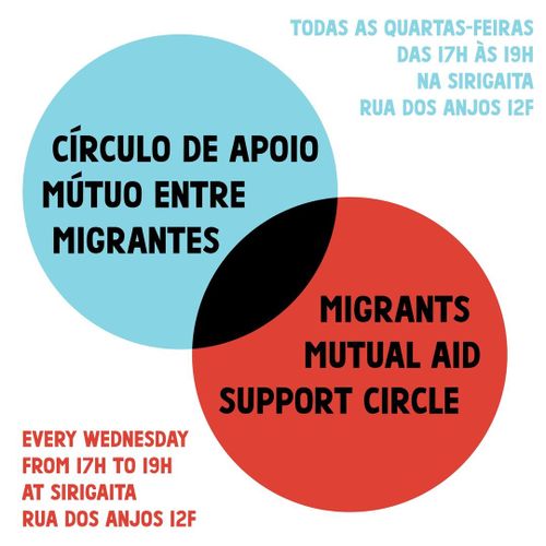 Círculo de Apoio Mútuo entre Migrantes